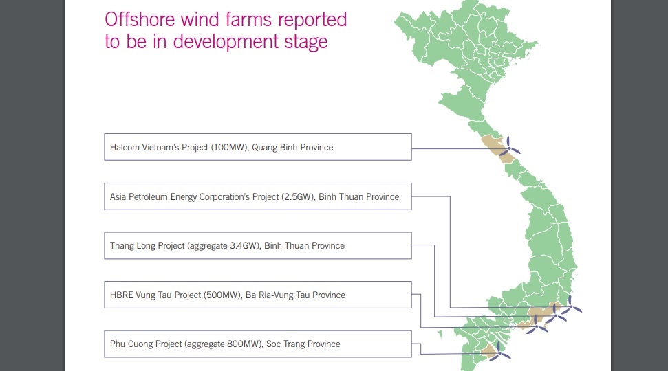Vietnam Offshore Wind: Where to from here? - REGlobal